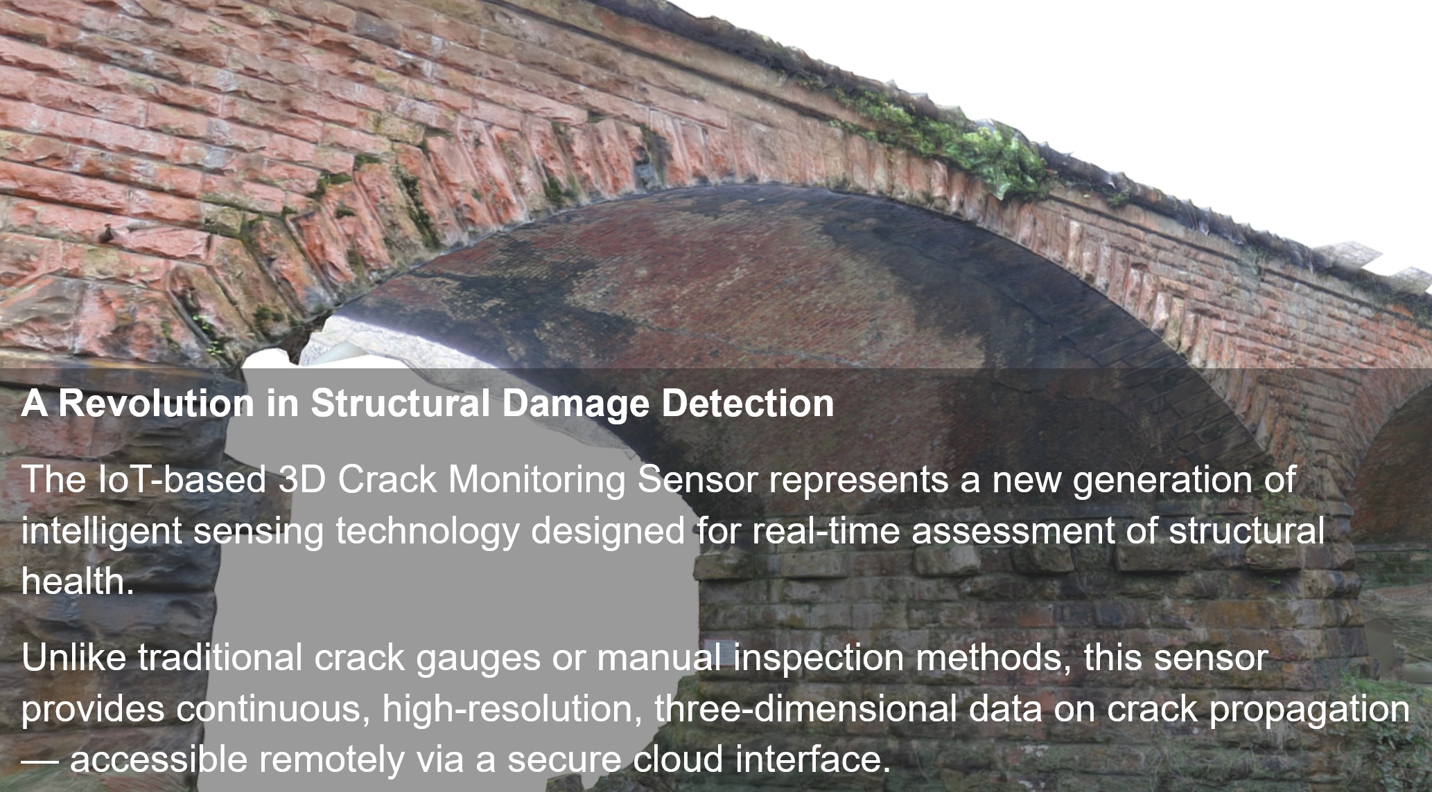 IoT 3D crack monitoring sensor