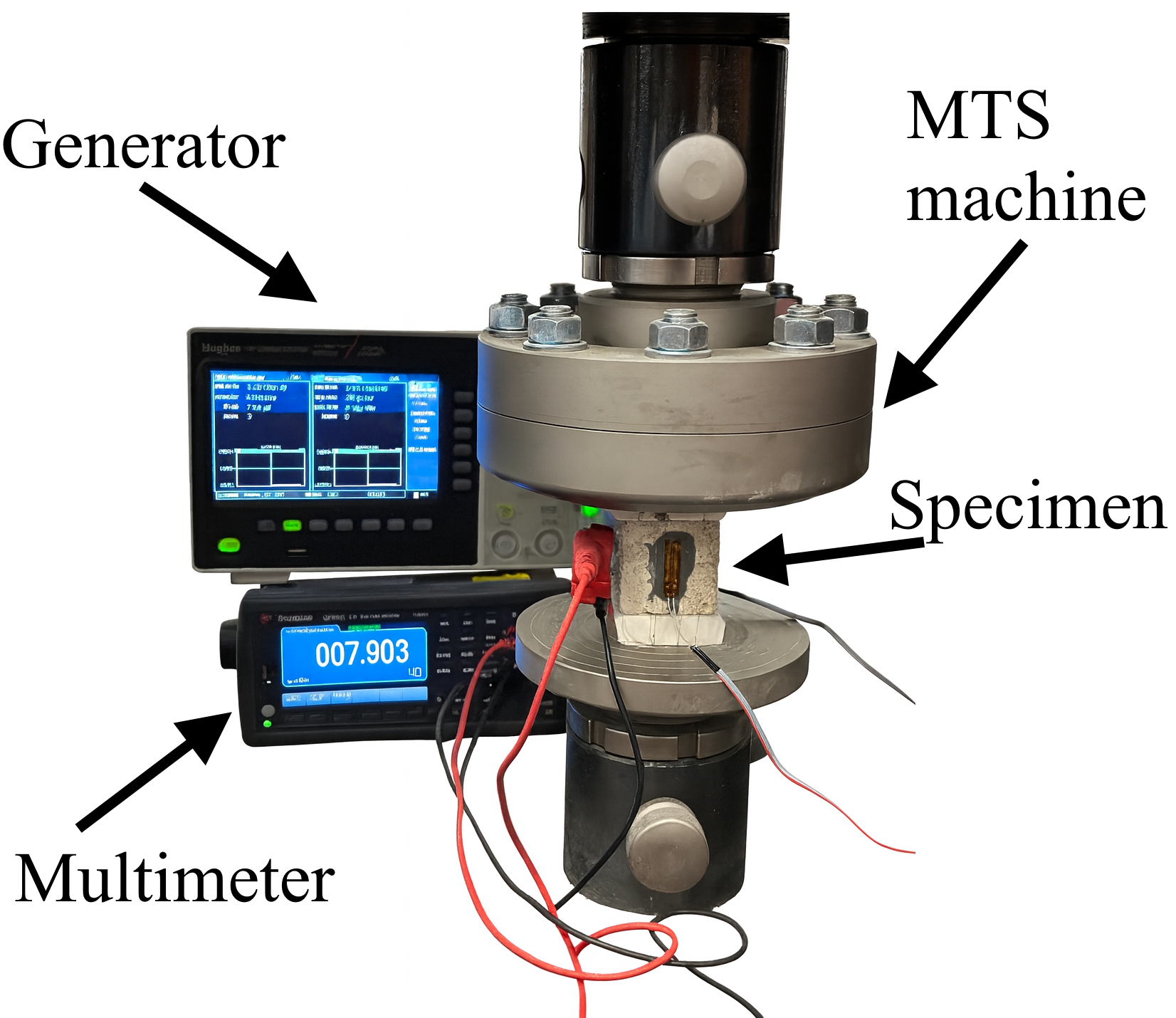 MARS - Textile-Reinforced Smart Mortar (TRSM)